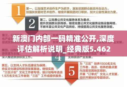 新澳门内部一码精准公开,深度评估解析说明_经典版5.462
