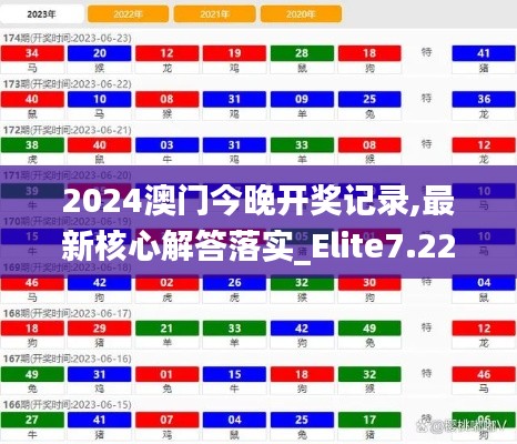 2024澳门今晚开奖记录,最新核心解答落实_Elite7.226
