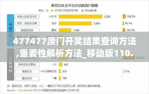 477477澳门开奖结果查询方法,重要性解析方法_移动版110.357