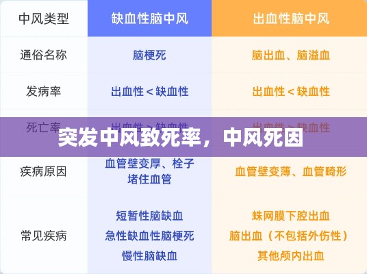 寥若晨星 第4页