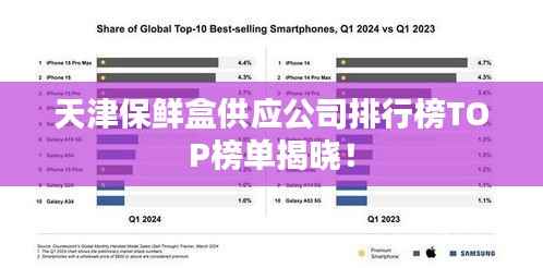 天津保鲜盒供应公司排行榜TOP榜单揭晓!